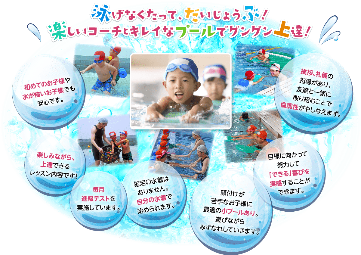 スイミングスクール浜松 サーラスポーツ浜松 スイミングスクール 浜松市